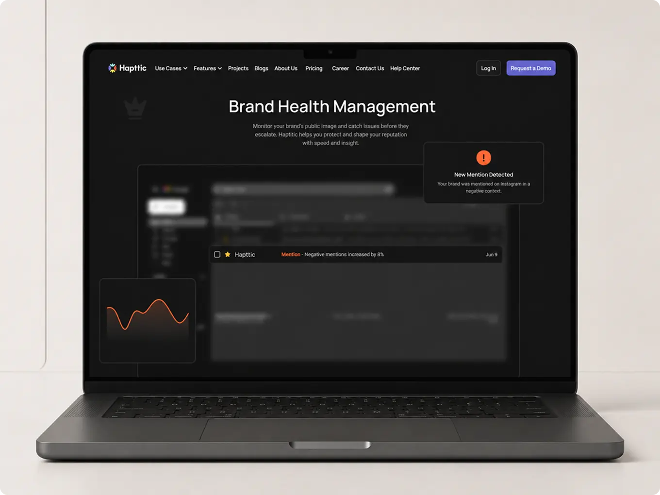 Hapttic brand health page with a negative mention alert
