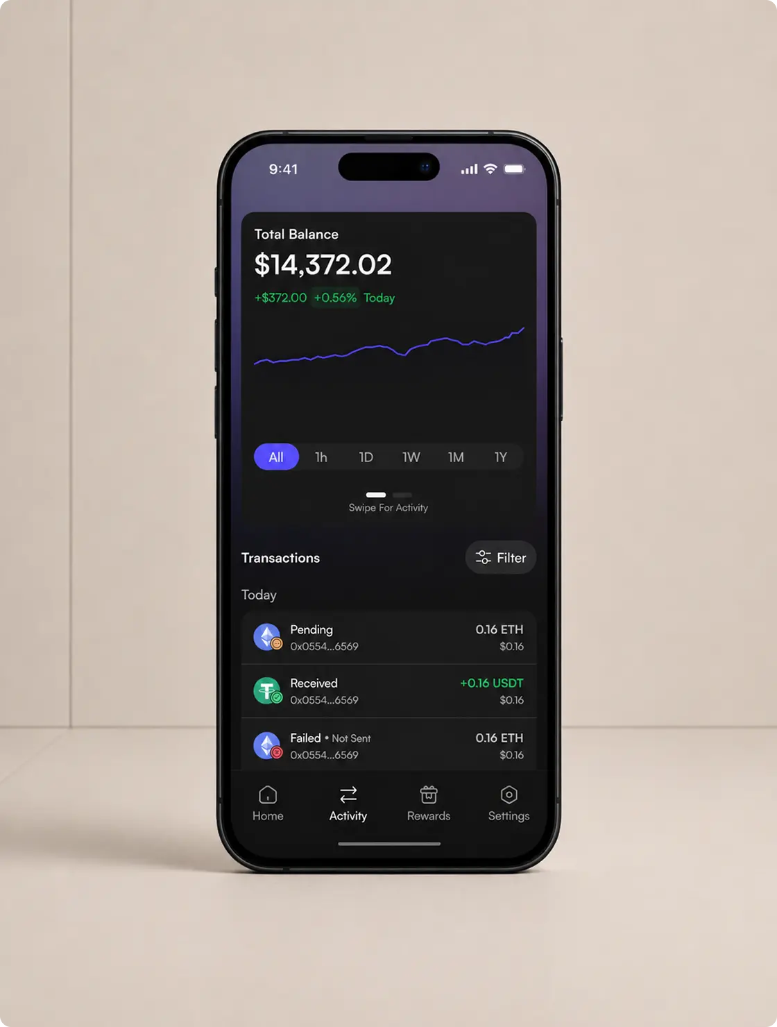 Noxtton Wallet activity screen with balance chart and transaction history